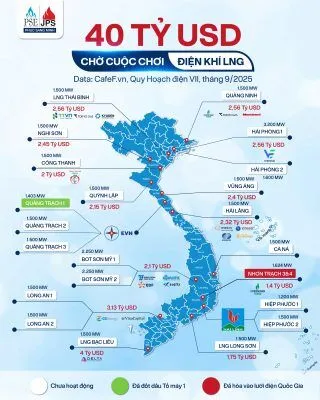 C&aacute;c dự &aacute;n điện kh&iacute; LNG mục ti&ecirc;u tới năm 2030