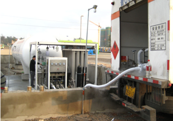 Quy trình xử lý của trạm khí hóa